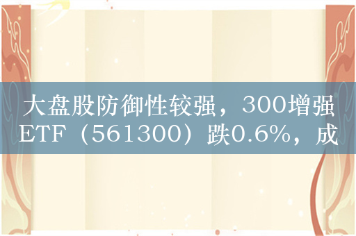 大盘股防御性较强，300增强ETF（561300）跌0.6%，成交额超9600万元，近10日净流入额超4亿元