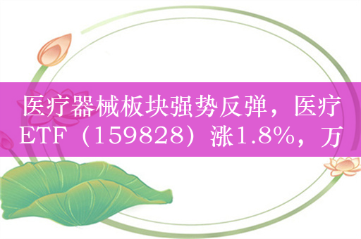 医疗器械板块强势反弹，医疗ETF（159828）涨1.8%，万孚生物涨12%