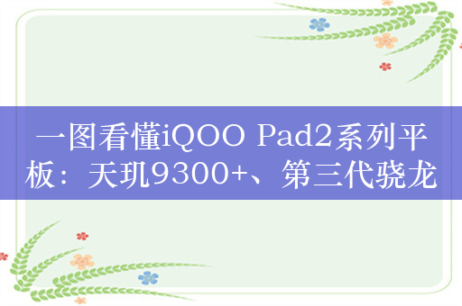 一图看懂iQOO Pad2系列平板：天玑9300+、第三代骁龙8s双全球首发