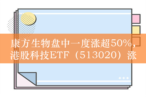 康方生物盘中一度涨超50%，港股科技ETF（513020）涨1.9%