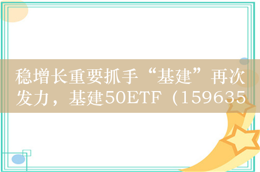 稳增长重要抓手“基建”再次发力，基建50ETF（159635）逆势涨1.13%！