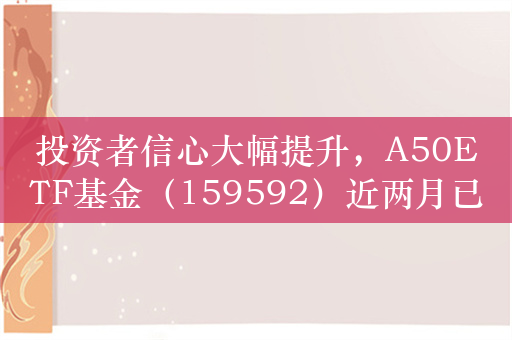 投资者信心大幅提升，A50ETF基金（159592）近两月已吸金逾20亿元