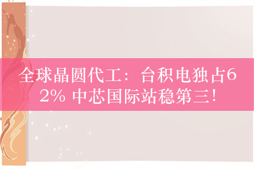 全球晶圆代工：台积电独占62% 中芯国际站稳第三！