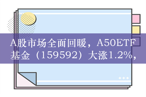 A股市场全面回暖，A50ETF基金（159592）大涨1.2%，开盘1小时成交额超1.4亿元