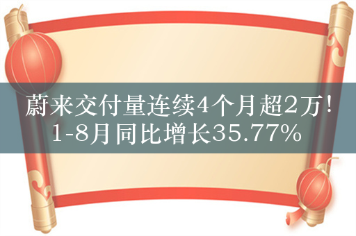 蔚来交付量连续4个月超2万！1-8月同比增长35.77% 