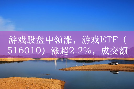 游戏股盘中领涨，游戏ETF（516010）涨超2.2%，成交额超9100万元