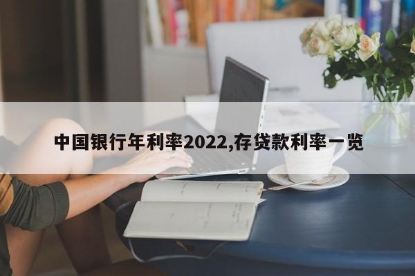 中国银行年利率2022,存贷款利率一览