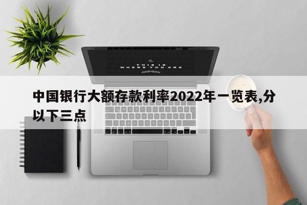 中国银行大额存款利率2022年一览表,分以下三点