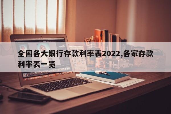 全国各大银行存款利率表2022,各家存款利率表一览